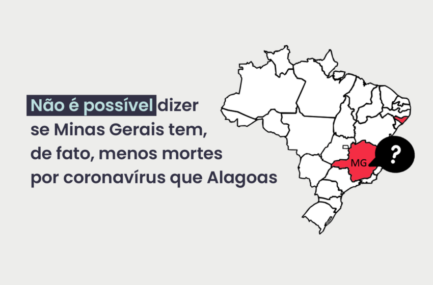  Não é possível dizer se Minas Gerais tem, de fato, menos mortes por coronavírus que Alagoas