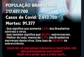  Pandemia seria planejada e uso de máscaras é desnecessário e perigoso?