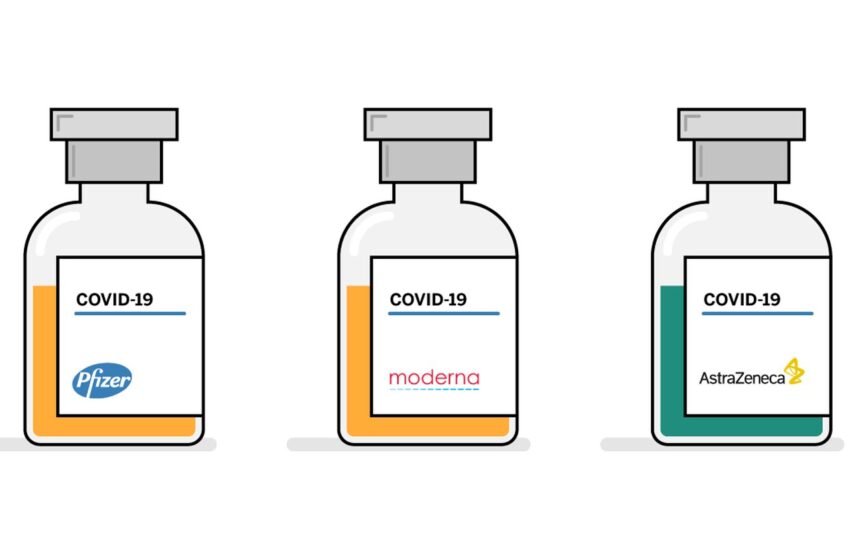  As diferenças abismais entre as vacinas de Oxford, Pfizer e Moderna, a Coronavac e a Sputnik V