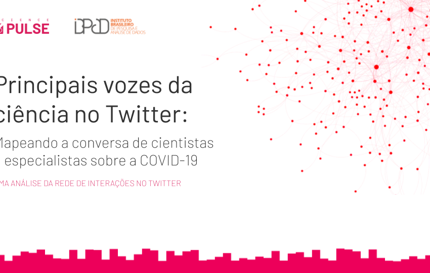  Vozes da Ciência no Twitter